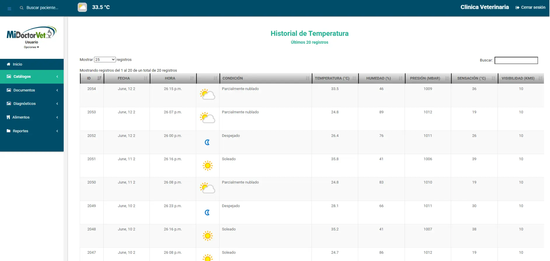 Historial de temperatura en MiDoctorVet con condición, humedad, presión y sensación térmica por registro